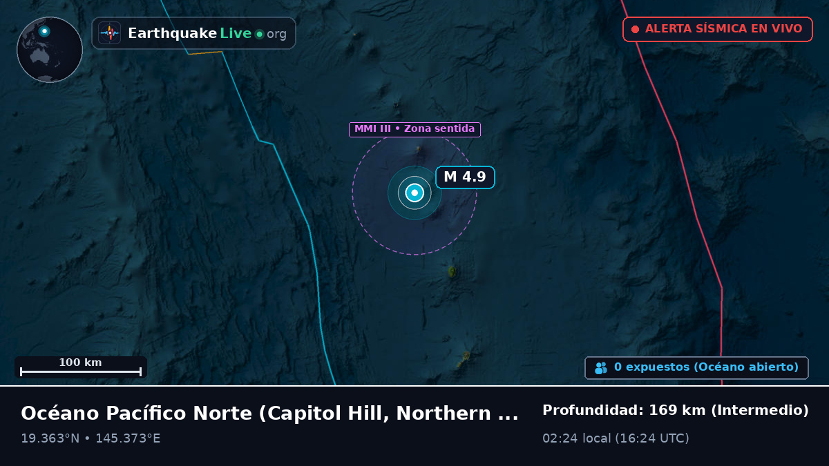 Océano Pacífico Norte (Northern Mariana Islands)