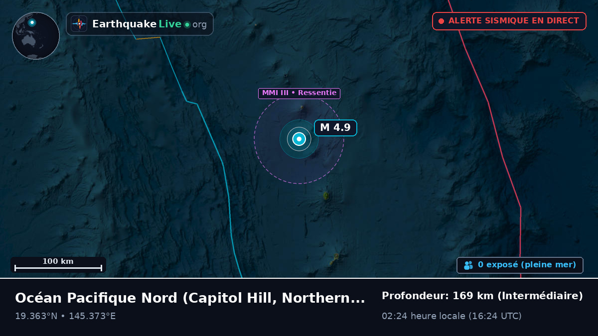 Océan Pacifique Nord (Northern Mariana Islands)