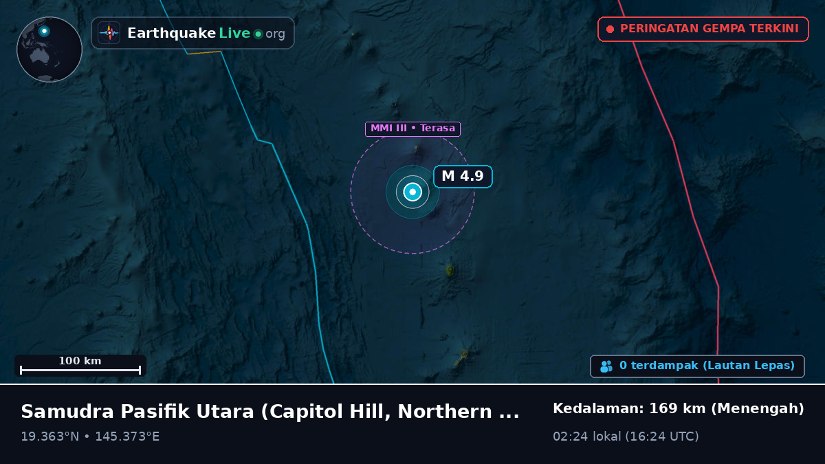 Samudra Pasifik Utara (Northern Mariana Islands)