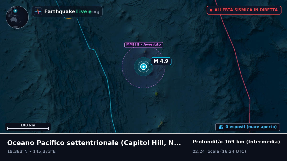 Oceano Pacifico settentrionale (Northern Mariana Islands)