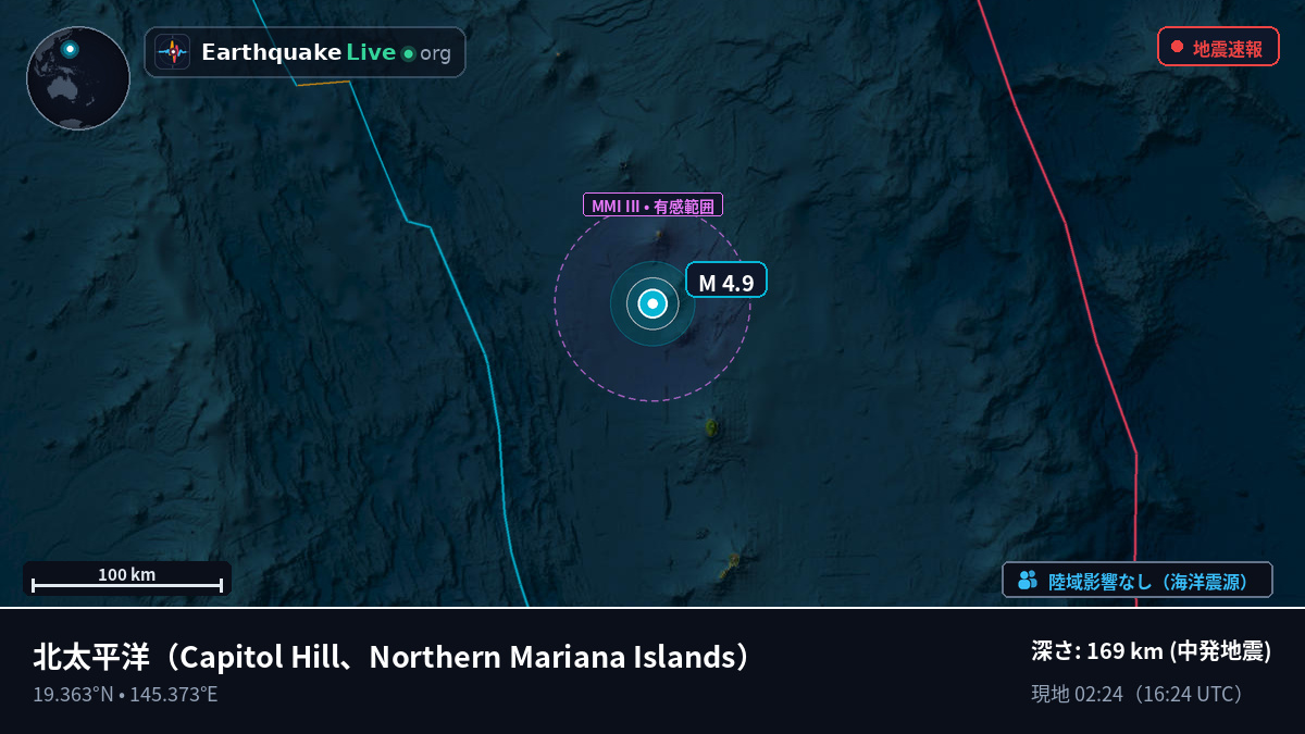 北太平洋 (Northern Mariana Islands)