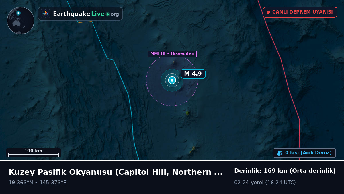 Kuzey Pasifik Okyanusu (Northern Mariana Islands)