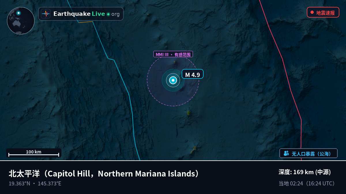 北太平洋 (Northern Mariana Islands)