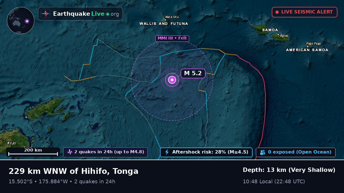 South Pacific Ocean (Tonga)