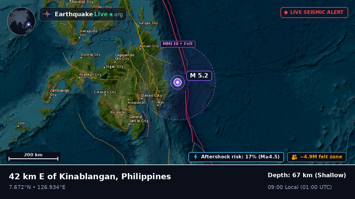 Philippine Sea (Philippines)