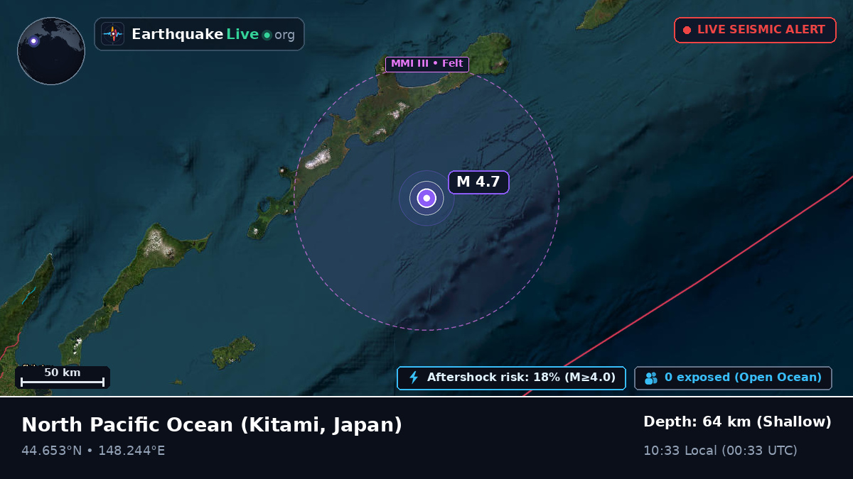 North Pacific Ocean (Japan)