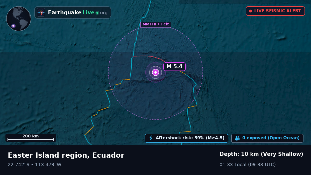 South Pacific Ocean (Ecuador)