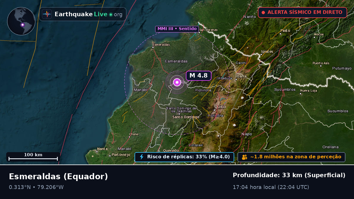 Esmeraldas, Equador