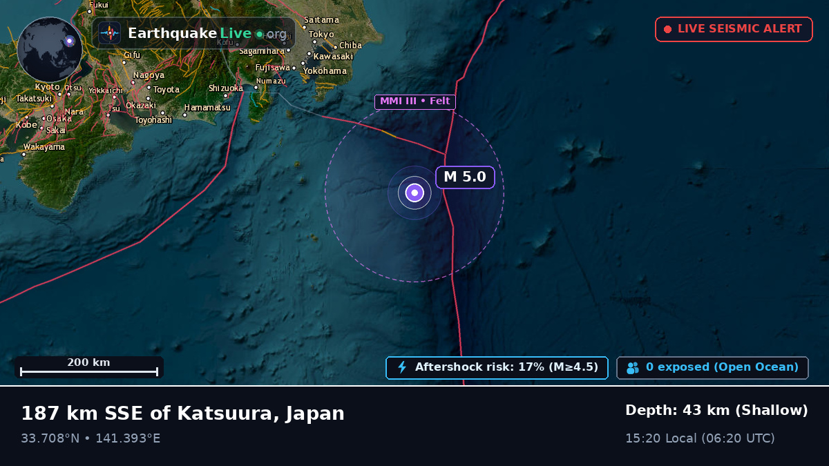 North Pacific Ocean (Japan)
