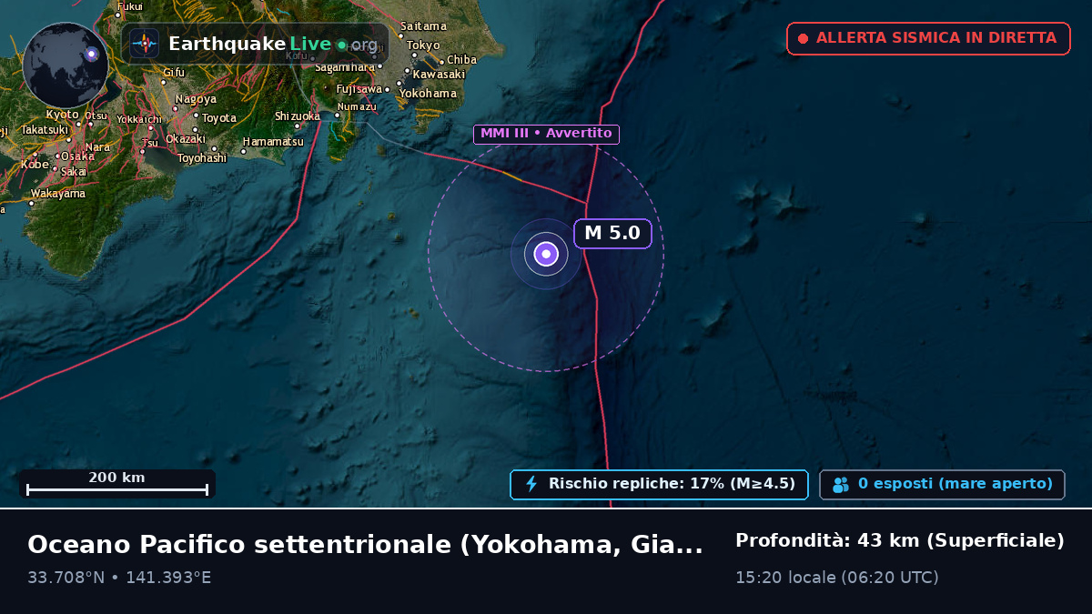 Oceano Pacifico settentrionale (Giappone)