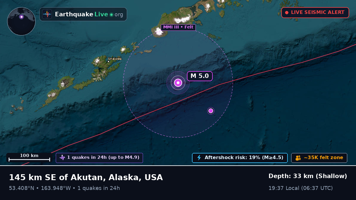 Aleutian Islands (USA)