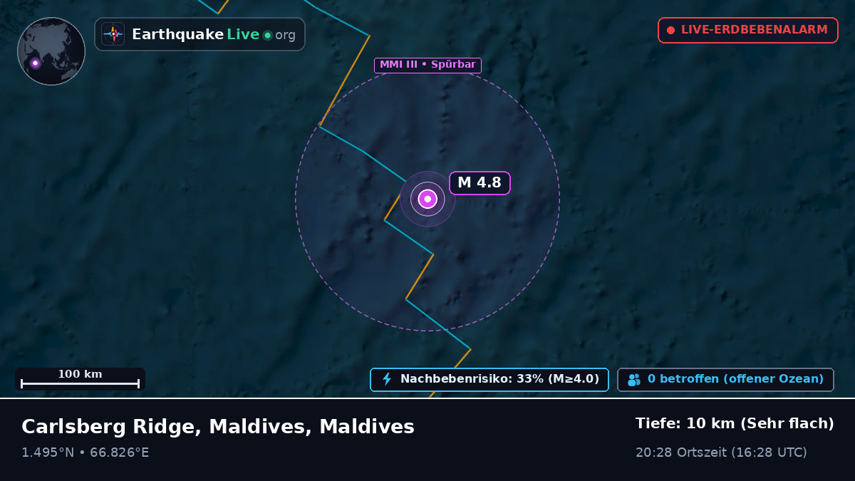 Indischer Ozean (Maldives)
