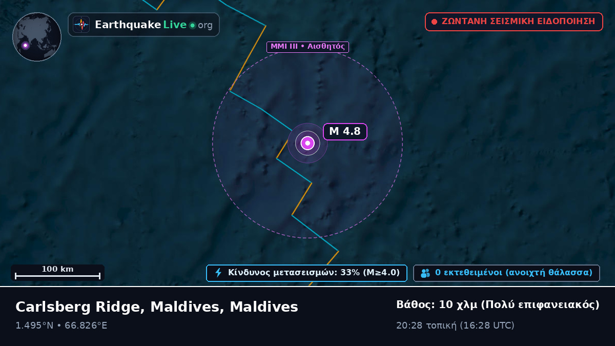Ινδικός Ωκεανός (Maldives)
