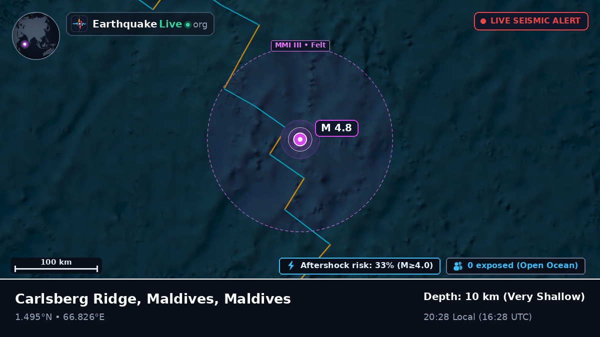 Indian Ocean (Maldives)
