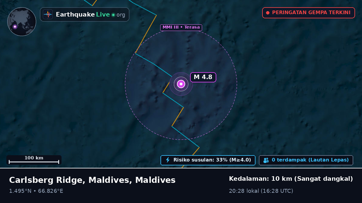 Samudra Hindia (Maldives)