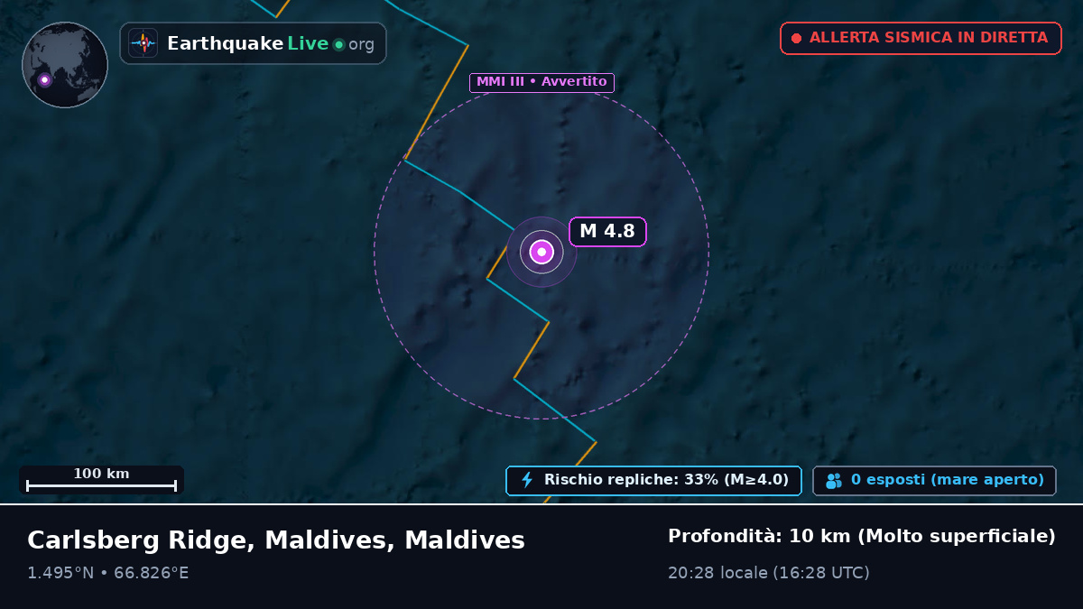 Oceano Indiano (Maldives)