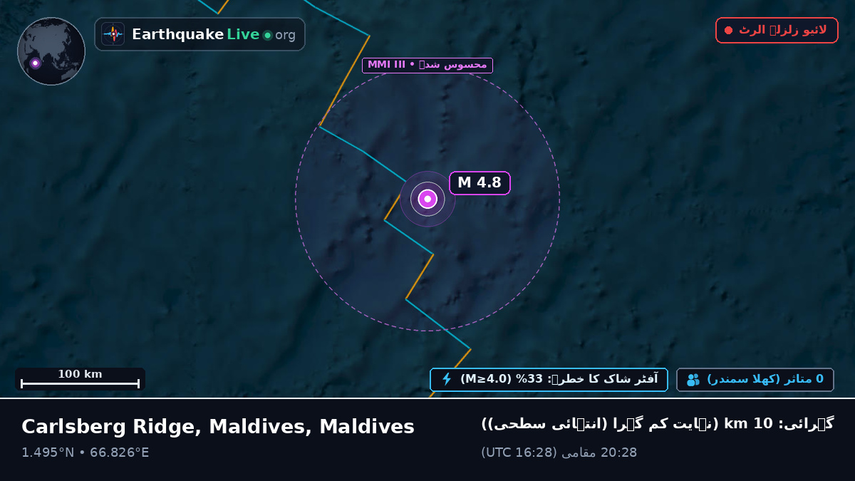 بحر ہند (Maldives)