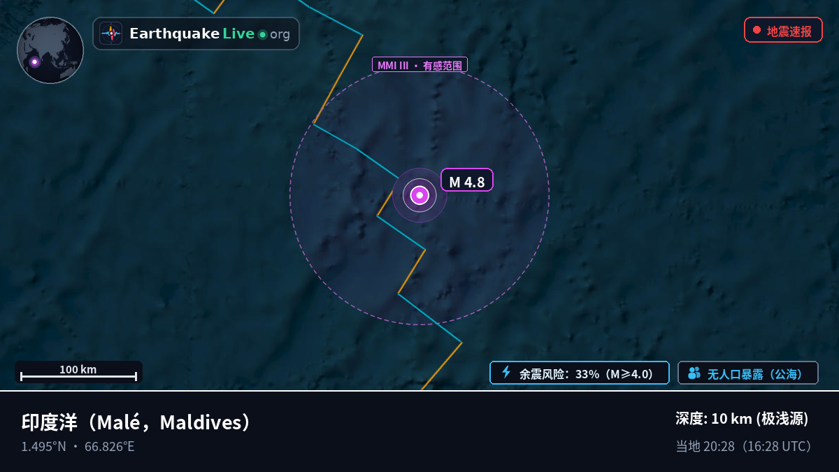 印度洋 (Maldives)