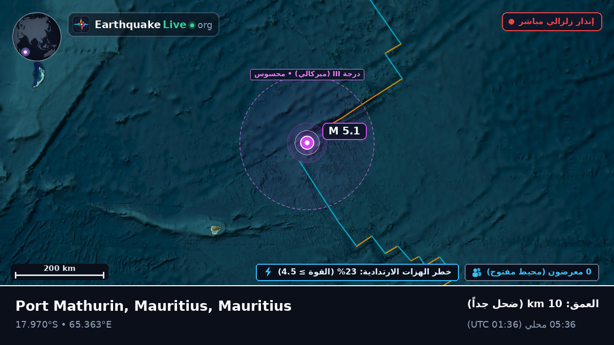 المحيط الهندي (Mauritius)