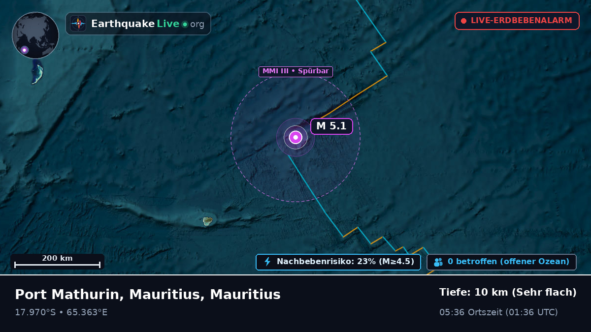 Indischer Ozean (Mauritius)