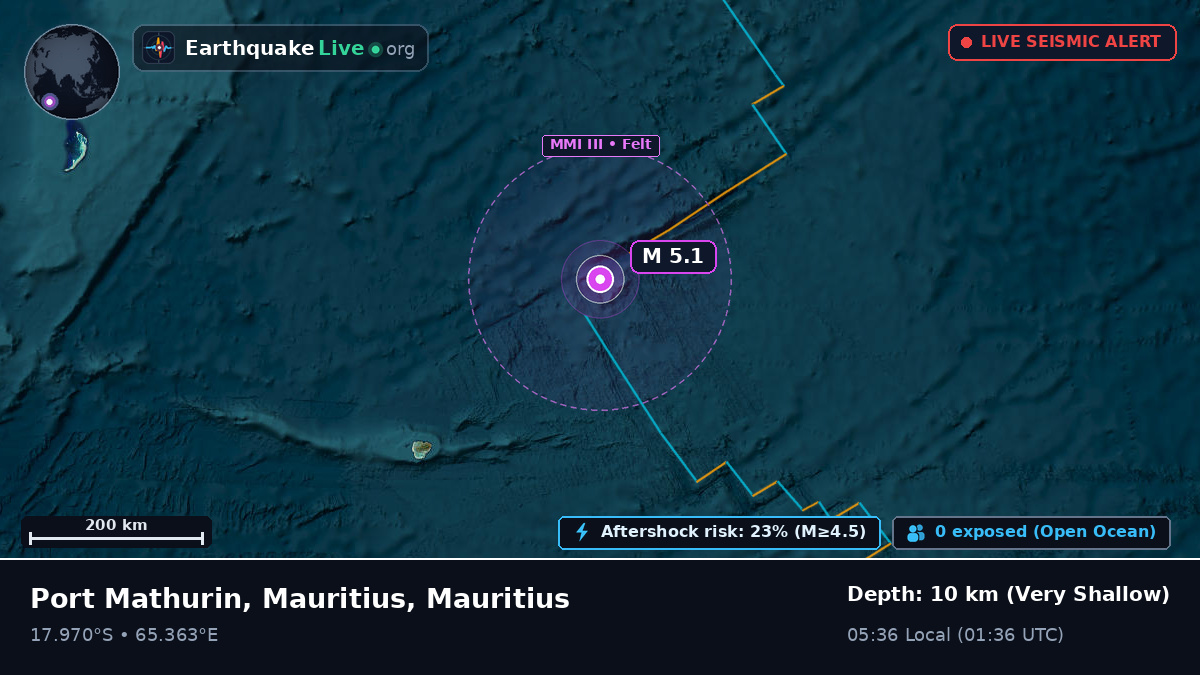 Indian Ocean (Mauritius)