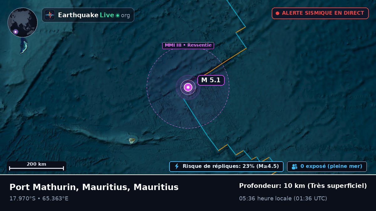 Océan Indien (Mauritius)