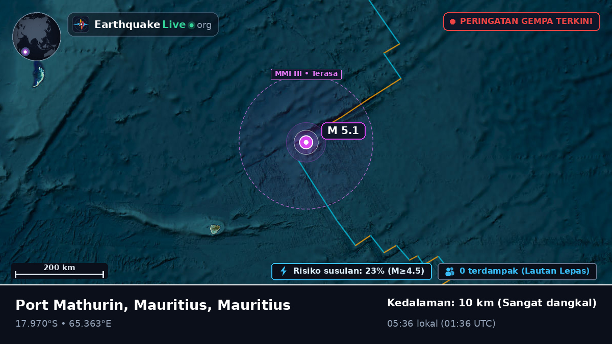 Samudra Hindia (Mauritius)