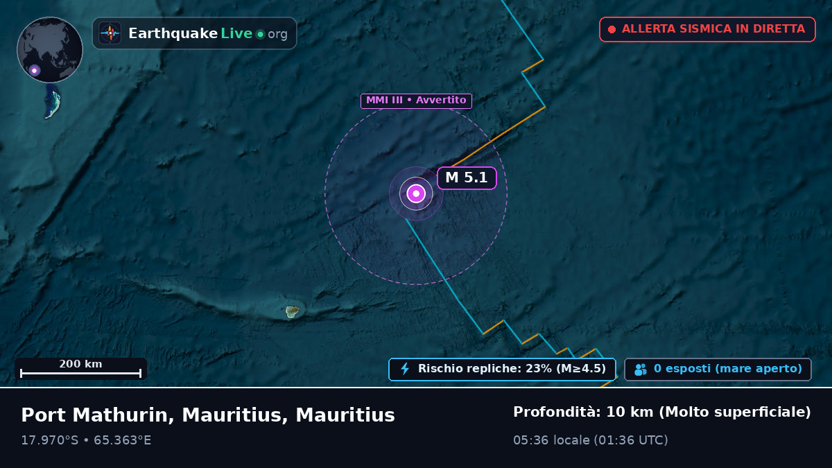 Oceano Indiano (Mauritius)