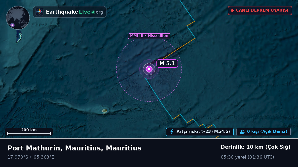 Hint Okyanusu (Mauritius)