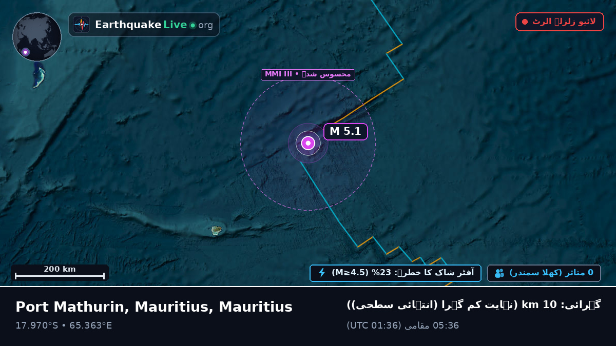بحر ہند (Mauritius)