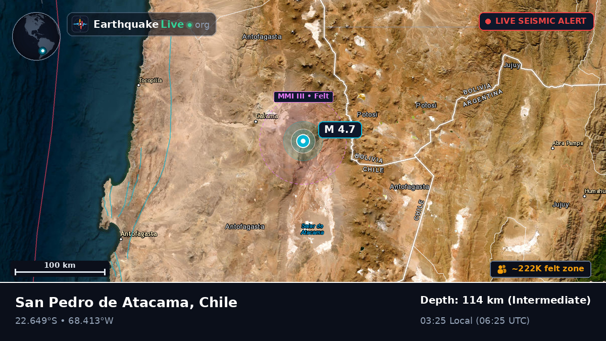 Antofagasta, Chile