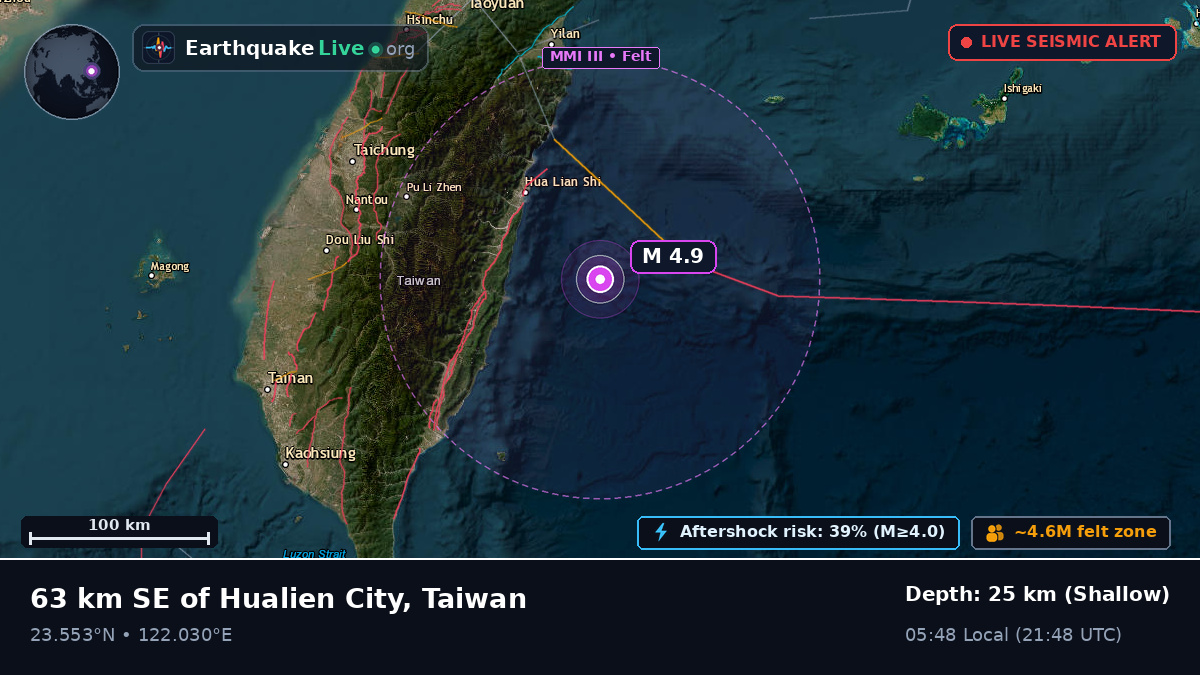 Philippine Sea (Taiwan)