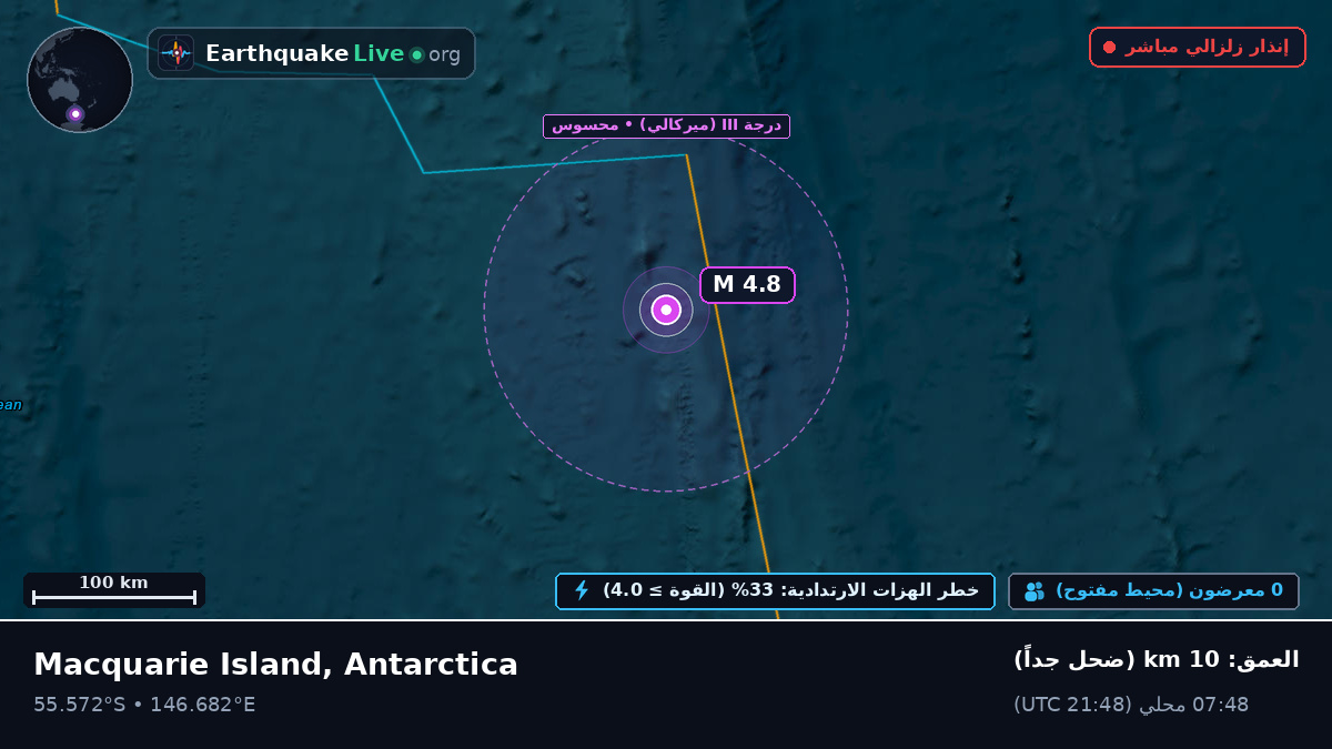 جنوب المحيط الهادئ (Antarctica)
