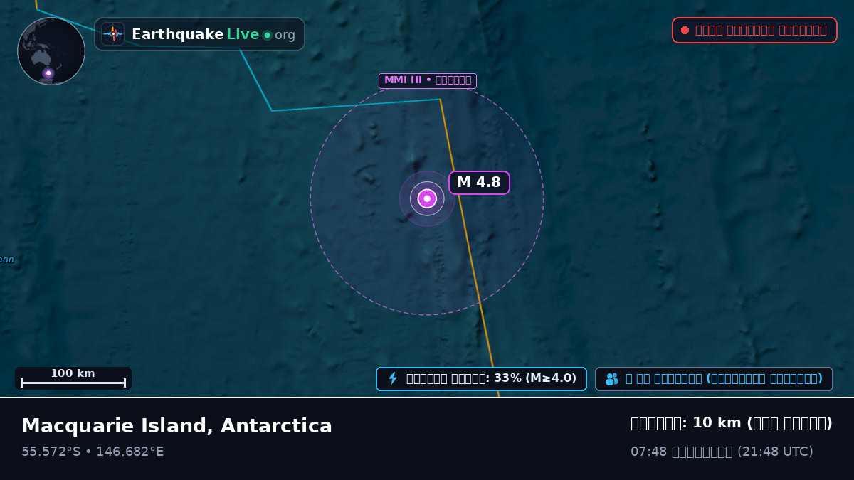 দক্ষিণ প্রশান্ত মহাসাগর (Antarctica)