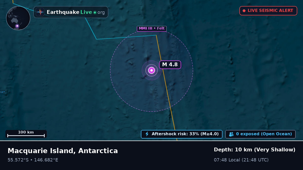 South Pacific Ocean (Antarctica)