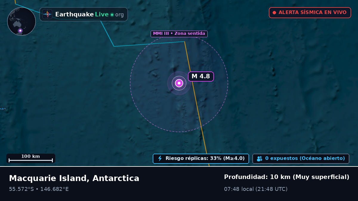 Océano Pacífico Sur (Antarctica)