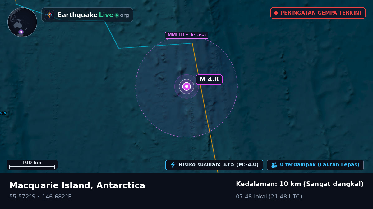 Samudra Pasifik Selatan (Antarctica)