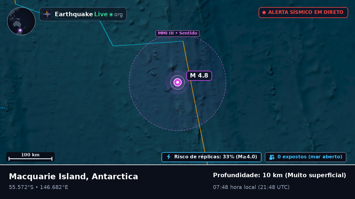 Oceano Pacífico Sul (Antarctica)