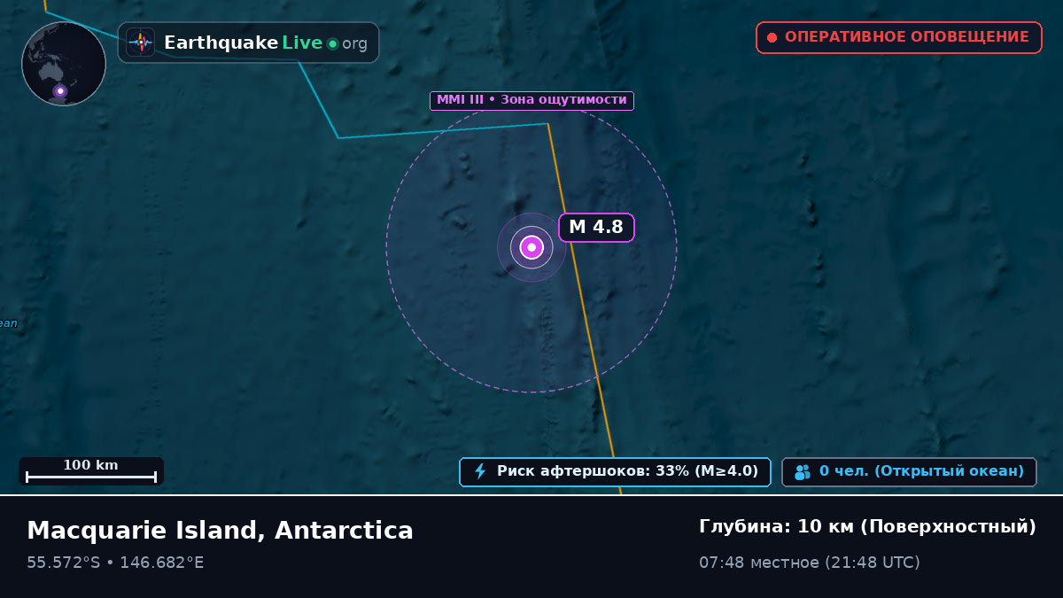 Южная часть Тихого океана (Antarctica)