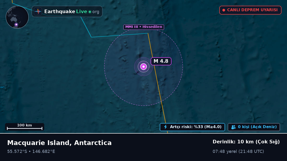 Güney Pasifik Okyanusu (Antarctica)