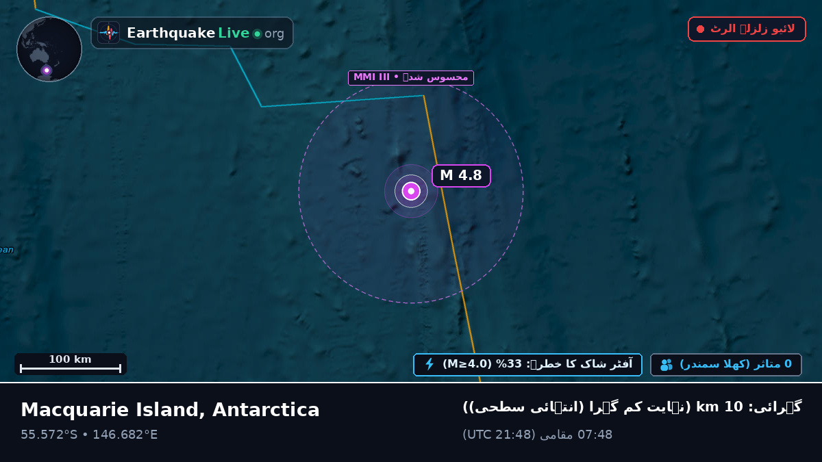جنوبی بحر الکاہل (Antarctica)