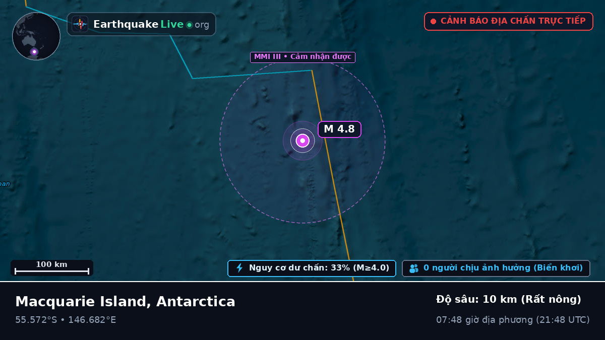 Nam Thái Bình Dương (Antarctica)