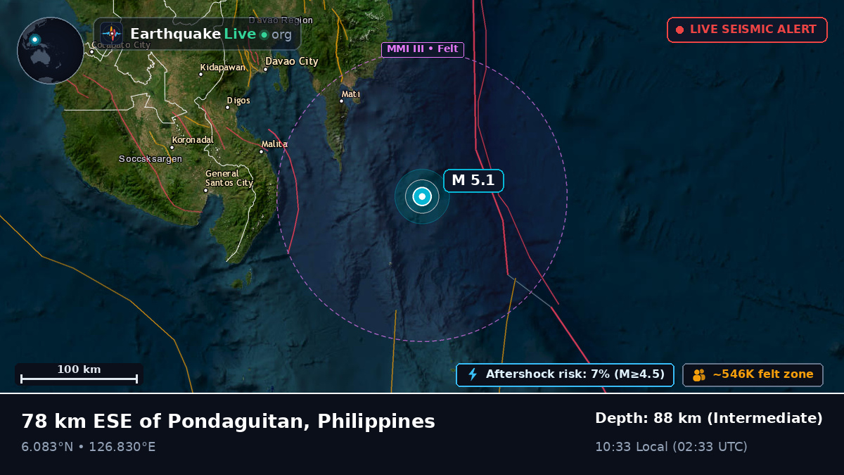 Philippine Sea (Philippines)