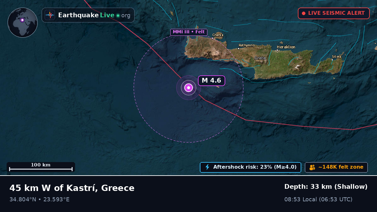 Aegean Sea (Greece)
