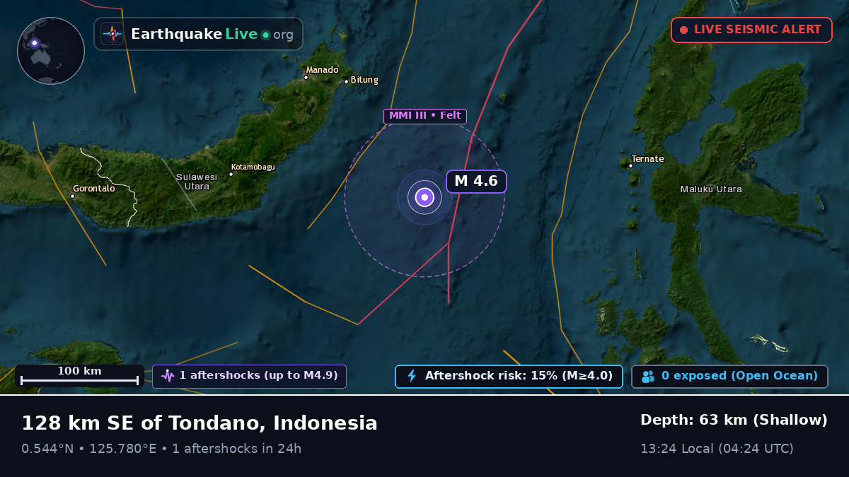 Molucca Sea (Indonesia)