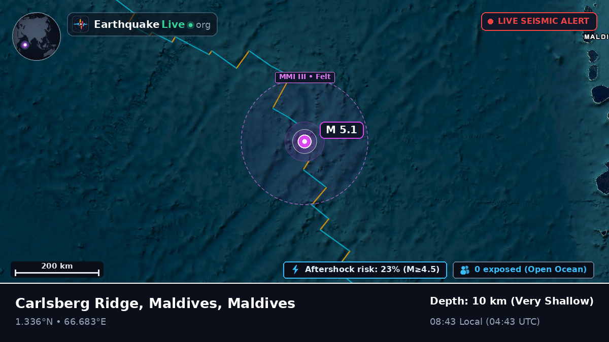 Indian Ocean (Maldives)