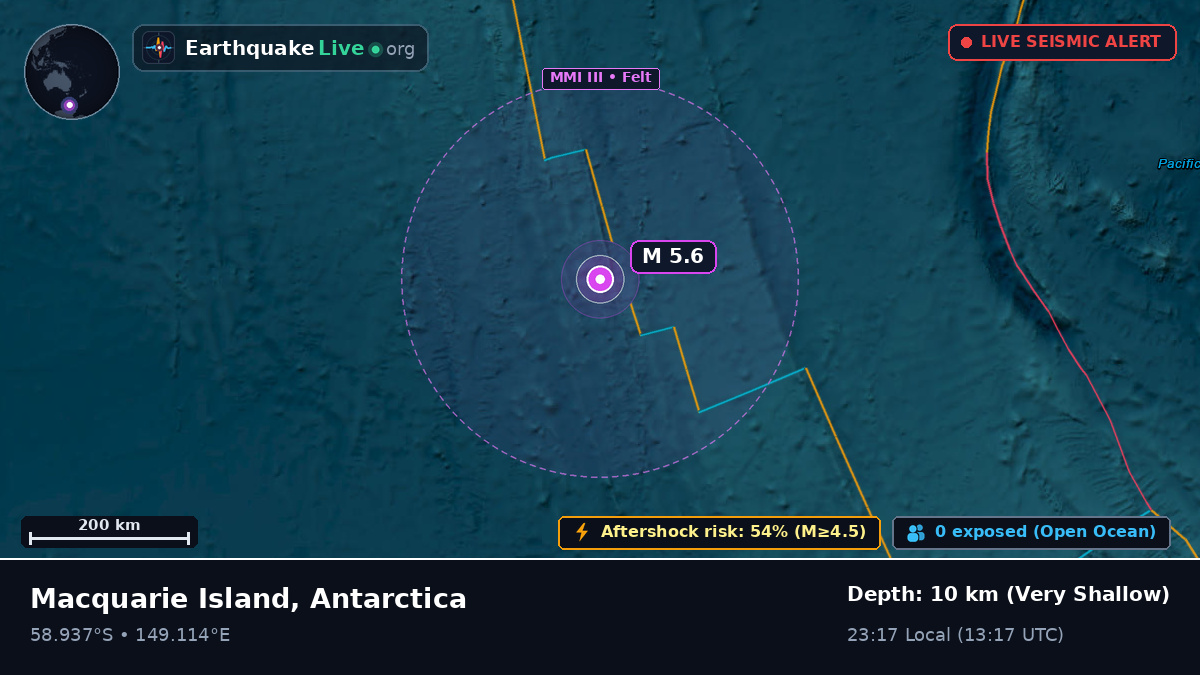 South Pacific Ocean (Antarctica)