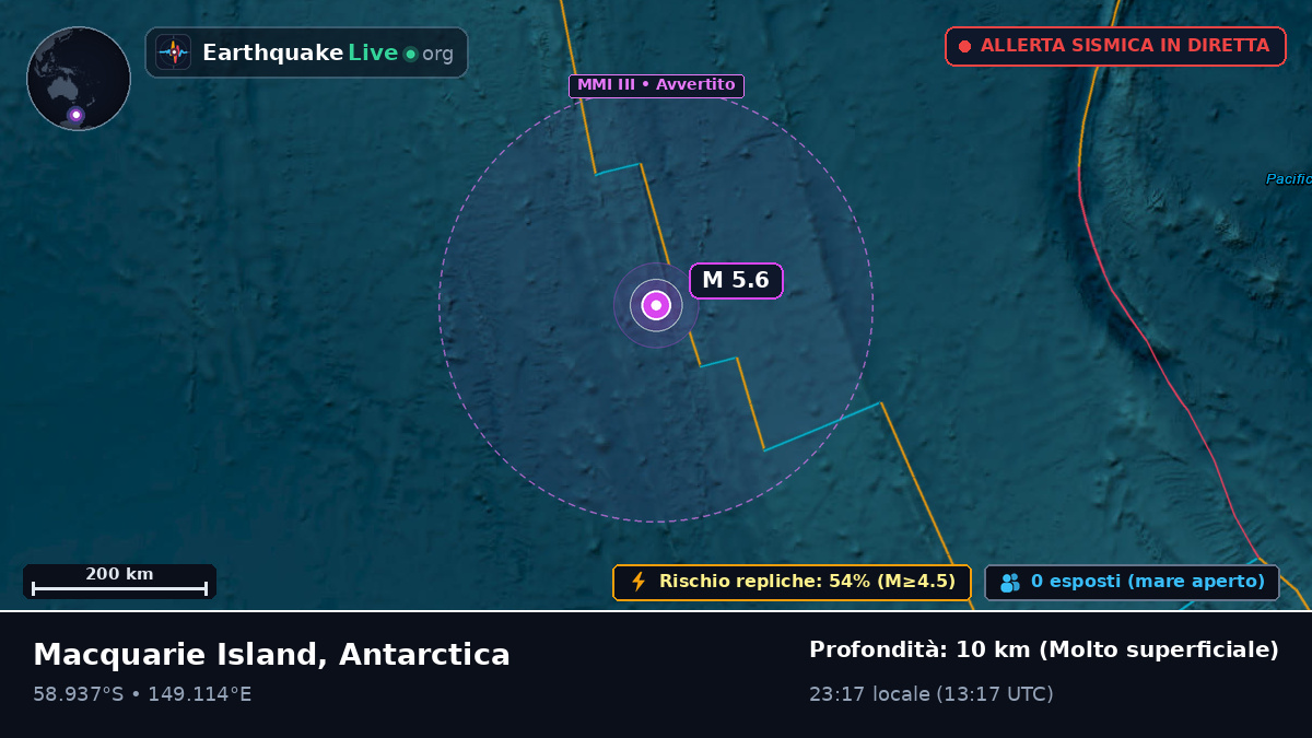 Oceano Pacifico meridionale (Antarctica)