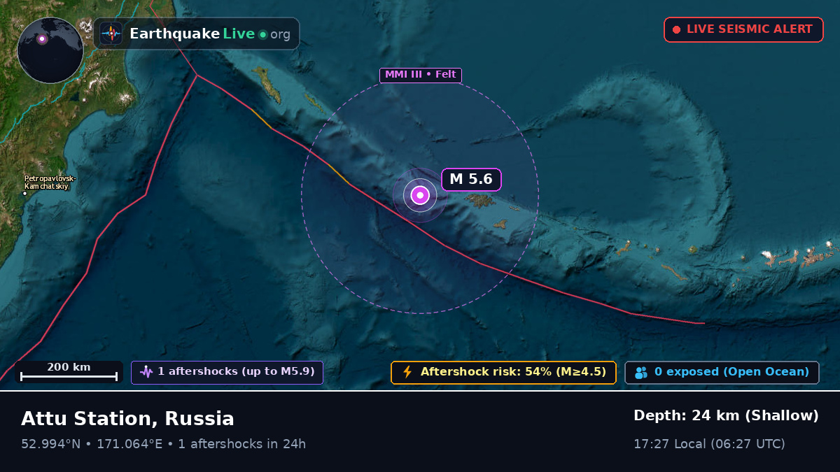 Bering Sea (Russia)