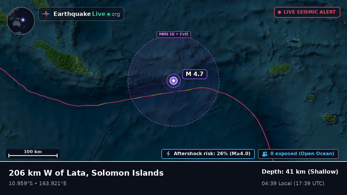 Coral Sea (Solomon Islands)